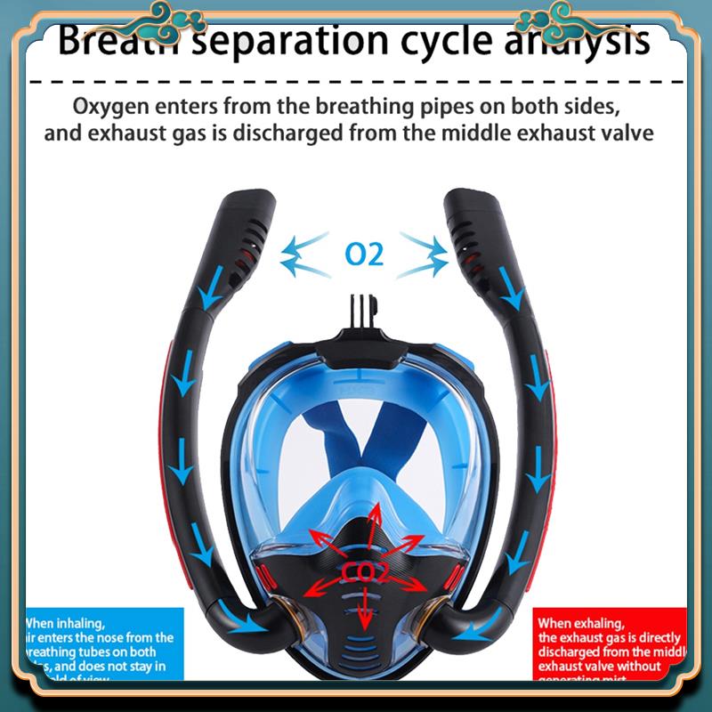 Latest Snorkeling Mask Double  - огляд і ціна Goggles Swim